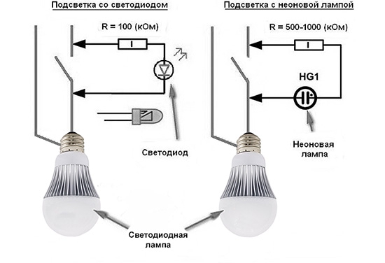 Мигае светодиодная лампа,как устранить,электрик,Киев,Одесса,Днепр,Харьков,Житомир,Винница