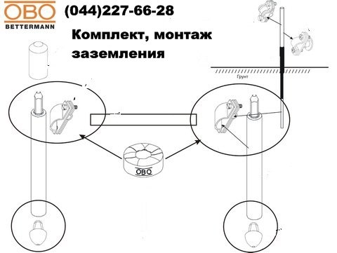 Комплект заземления OBO BETTERMANN, Германия, молниезащита, купить, Киев, Днепропетровск, Одесса, Николаев, Винница, Житомир