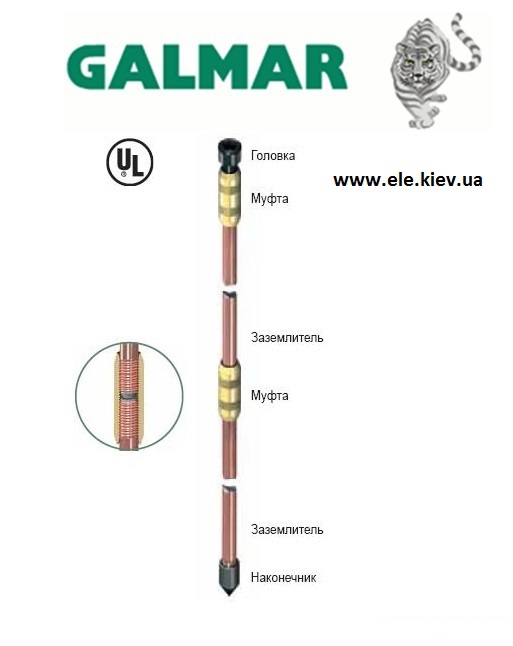 Заземление глубиное,Гальмар, Обо Бетерман, нержавейка, купить, Киев, одесса, Днепропетровск, Винница, Житомир