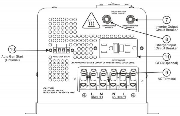 Ибп гибридный, Any Power APS 1012 1000W-12V, 12 В, 1000 Вт, купить, отзывы, заказать, доставка, Киев, днепропетровск, Одесса, Мариуполь, Ровно, Львов