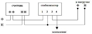 Стабилизатор напряжения,Киев,Одесса,Днепропетровск,Харьков,Житомир,Винница